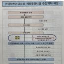 미래타운 | 안양 공작부영 아파트 리모델링 입지분석 20평, 25평 분담금 이주일정