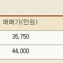 강나루현대공인중개사사무소 이미지