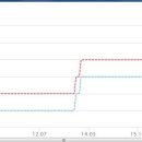 대호공인중개사사무소 이미지