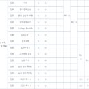 인천하늘고등학교 이미지