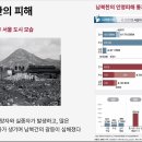 ＜한국 현대사 인포그래픽＞ 수행평과 관련 자료 영상 (1703 김단비) 이미지