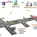 청주정보통신 이미지