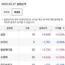 금양메디칼 네이버블로그