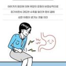 급성 위경련 원인과 응급처치 방법 이미지