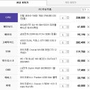 부산컴퓨터프라자 이미지