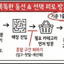 이층큰약국 이미지