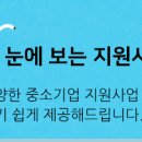 중소기업 | [전남] 2017년 제15회 워싱톤 KORUS 한인축제 참가기업(식품수출기업) 추가 모집 공고 | 중소벤처부 이미지