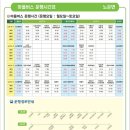 대덕2리 다기능회관 이미지