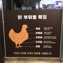 [부산 연산 맛집] 숯불닭갈비 닭특수부위 맛집 닭두꺼비 내돈내산 솔직후기