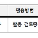천가초등학교 천성분교장 이미지