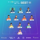 2020 K리그1 서울vs강원 이미지