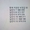 주니카 모터스 이미지