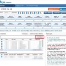 네모안경콘택트 이미지