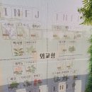 50+추억이 묻어 있는 아코디언 | 국립세종수목원 카카오 프렌즈 아이와 가볼만한곳(고흐 입장료 주차 무료입장)