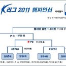 막바지 축구경기일정표 (일년 농사 수확의 계절) 이미지