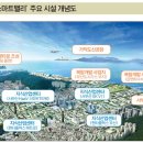 부산동부환경(주) 네이버블로그