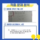 적중수학학원