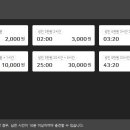 런2PC방 네이버블로그