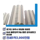 1등롯데캐슬공인중개사사무소 이미지