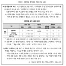 정관고등학교 이미지