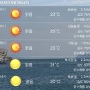 🛳️2026년 09월 26일(토) 백령, 연평도 날씨와 운항 정보🚢 백령, 연평 항로 "정상 운항" 이미지
