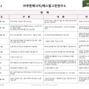 에스알솔루션 이미지