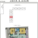 대방천로14길 이미지