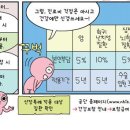 만화산정