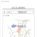 (주)네츄럴파크리조트 이미지