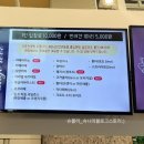 앙쥬레브 애견호텔&애견유치원 송도점 이미지