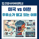 건양주유소 | [경제이슈] "미국 vs 이란 긴장 고조" ⛽️ 호르무즈 해협의 위기가 우리 집 주유소까지 오기까지