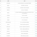 석교복권천국
