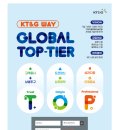 EIP SYSTEM 이미지
