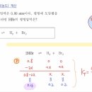 적중2000제 12장 화학평형 42번 이미지