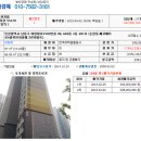 아암대로 1503번길 이미지