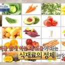 동의보감자동차 이미지