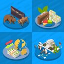 섹터3 | [공지] <글로벌 섹터로그 – ETF 멘탈 2막> 8화: 섹터 로테이션 실전 – 과거 사이클에서 본 성장·방어...