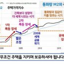 한강조경 네이버블로그