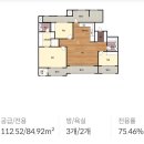 장유덕산아내공인중개사사무소 | 26.02.05. 2024타경6386 삼문동 장유덕산아내에코캐슬 84.9213㎡(전용)-김해아파트경매