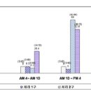 동량축산 이미지