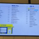 빽다방전북대