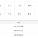 이마트 남원점 - 1585 | 이마트 남원점