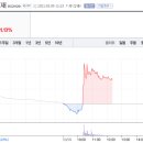 주식회사 오성메디칼 이미지