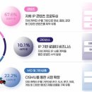 더유캔두잇