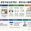 홈경기장 미확보 몰수패 이어 유스팀 급식·숙소 문제까지 확산 이미지