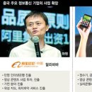 선두기업 이미지