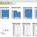이펜하우스 5단지 이미지