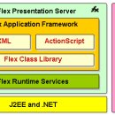 플렉스PC(FLEX PC) 이미지