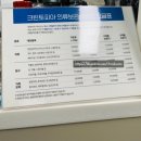 크린토피아하남감일