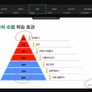 토론하는 아이들 | [독서토론]토론하는 아이들 온라인 세미나 참석 후기